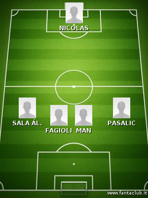 Probabile formazione lecce