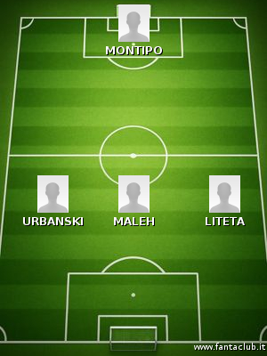 Probabile formazione genoa