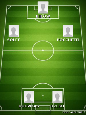 Probabile formazione catania