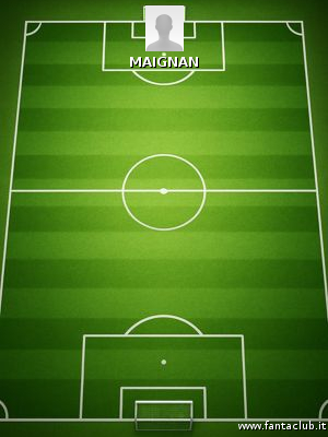 Probabile formazione cesena