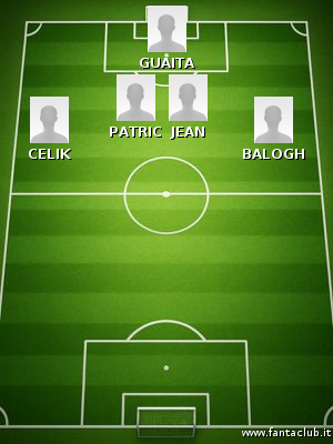 Probabile formazione chievo