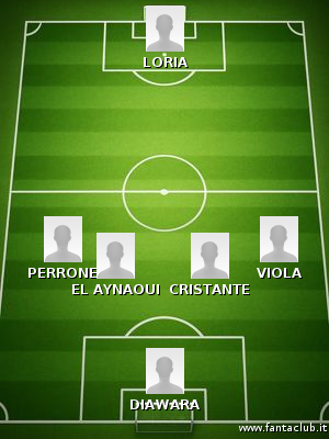 Probabile formazione siena